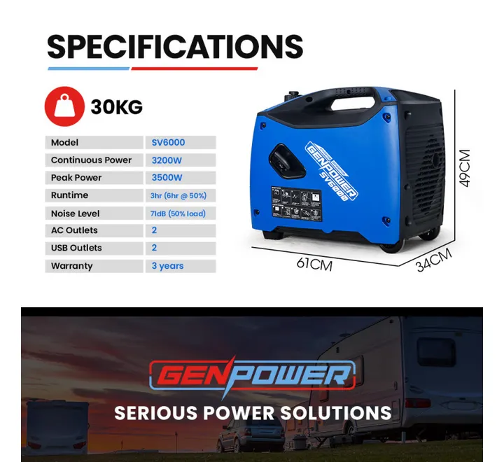 GENPOWER Inverter Generator 3500W Peak 3200W Rated