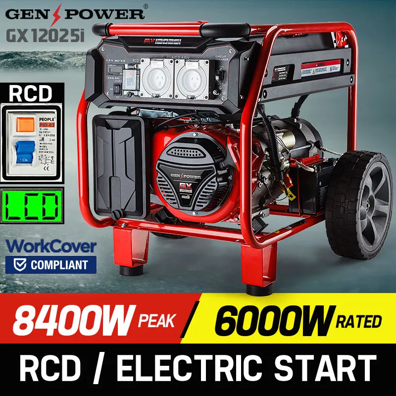 GENPOWER 6kW Generator – Exploring Unleashing Power